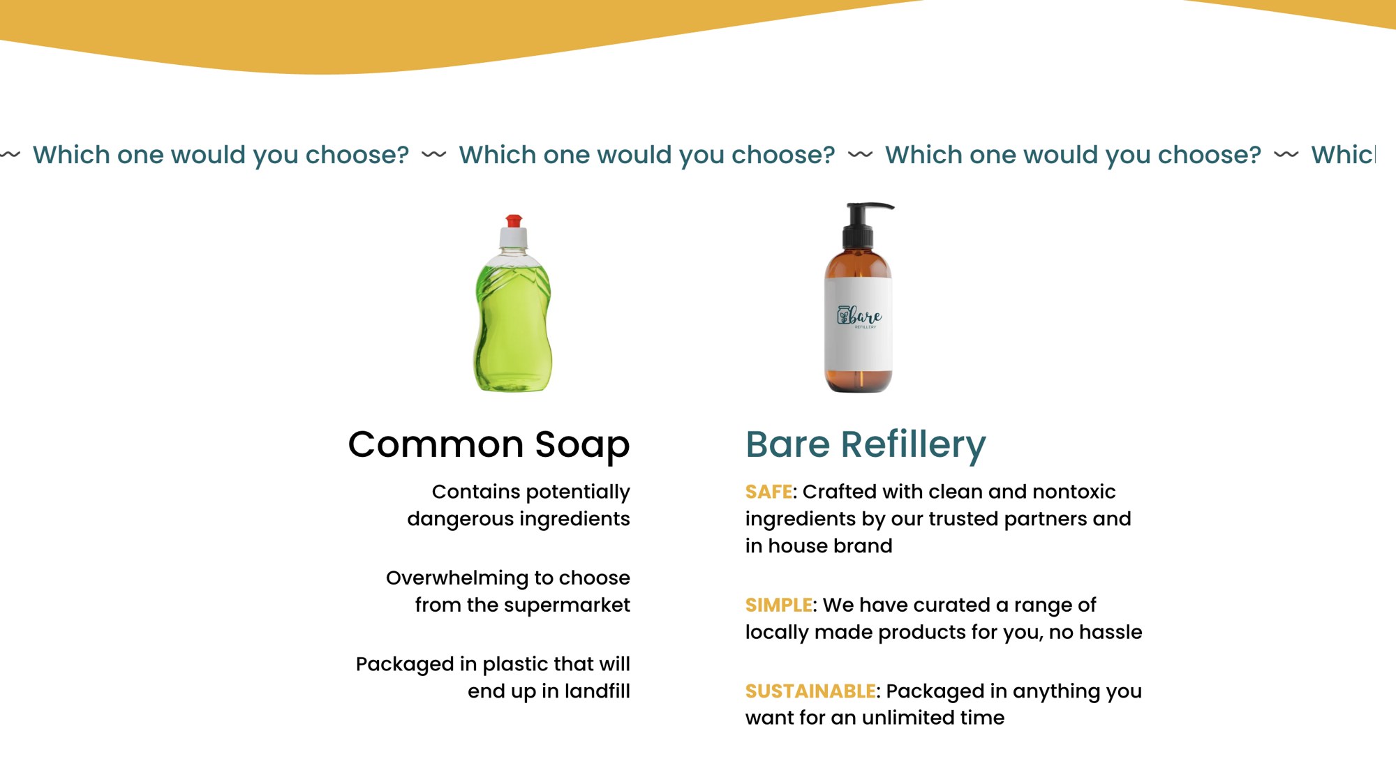 Website section comparing common soap with Bare Refillery: safe, simple and sustainable